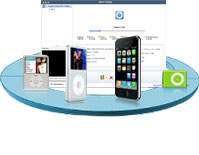 iPod rip